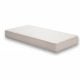 Best Crib Mattress