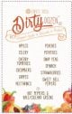 EWG's Dirty Dozen